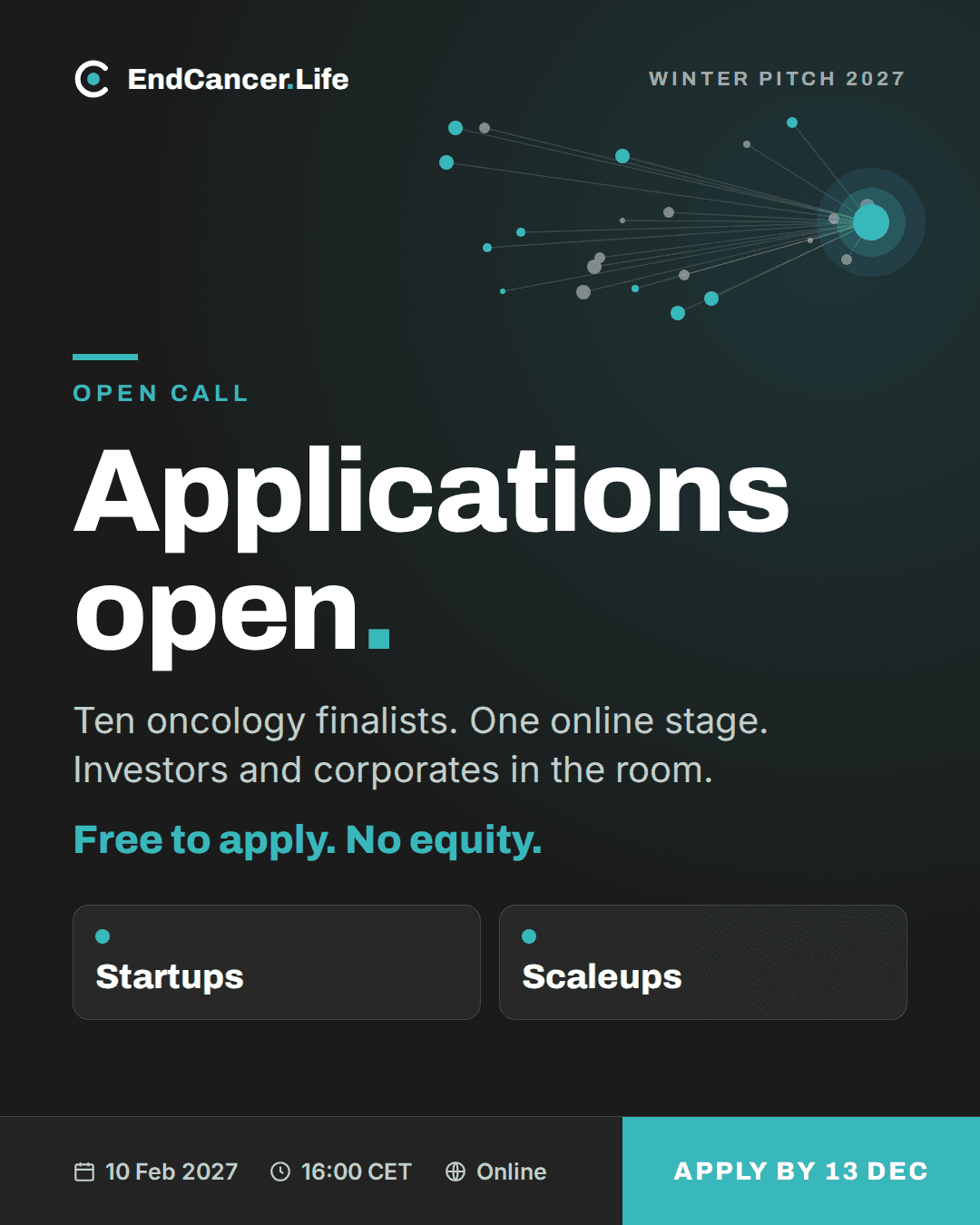 EndCancer.Life Winter Pitch 2027. Applications open. Ten oncology finalists pitch online to investors and corporates, in two categories: startups and scaleups. Free to apply, no equity. 10 February 2027, 16:00 CET, online. Apply by 13 December.